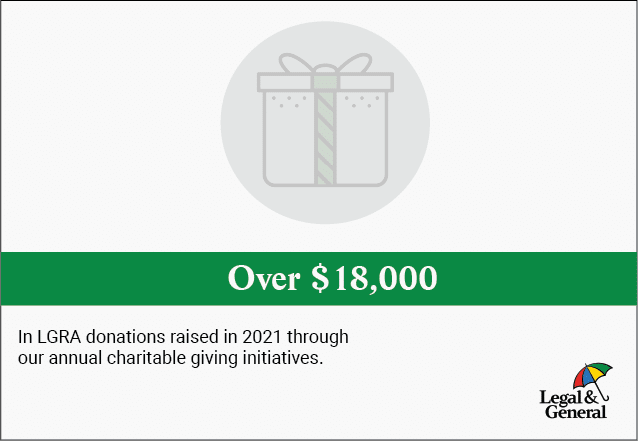 Over $18,000 In LGRA donations raised in 2021 through our charitable 